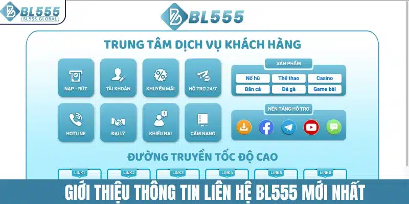 Giới thiệu thông tin liên hệ BL555 mới nhất